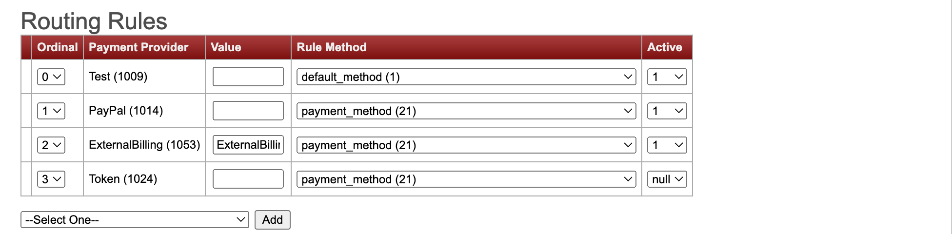 Routing Rule Example