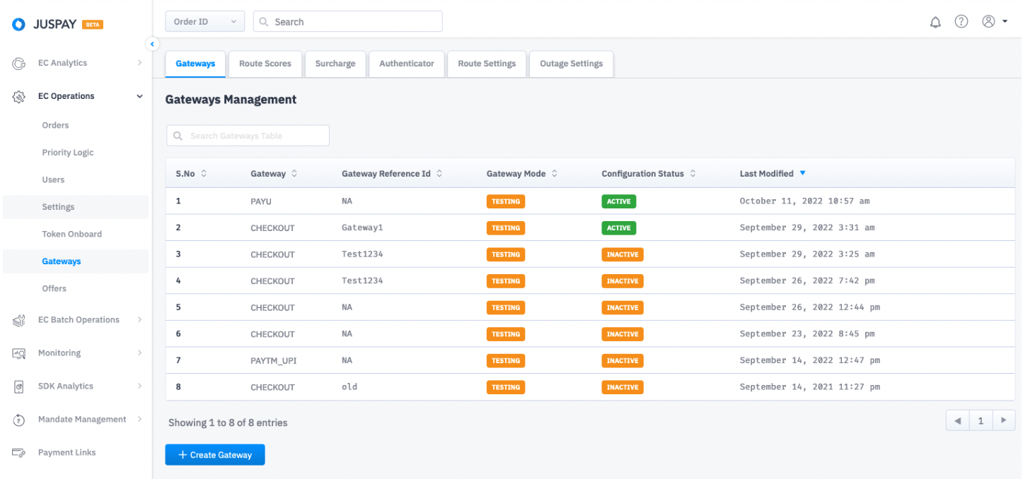 Gateways Management screen in the JusPay portal