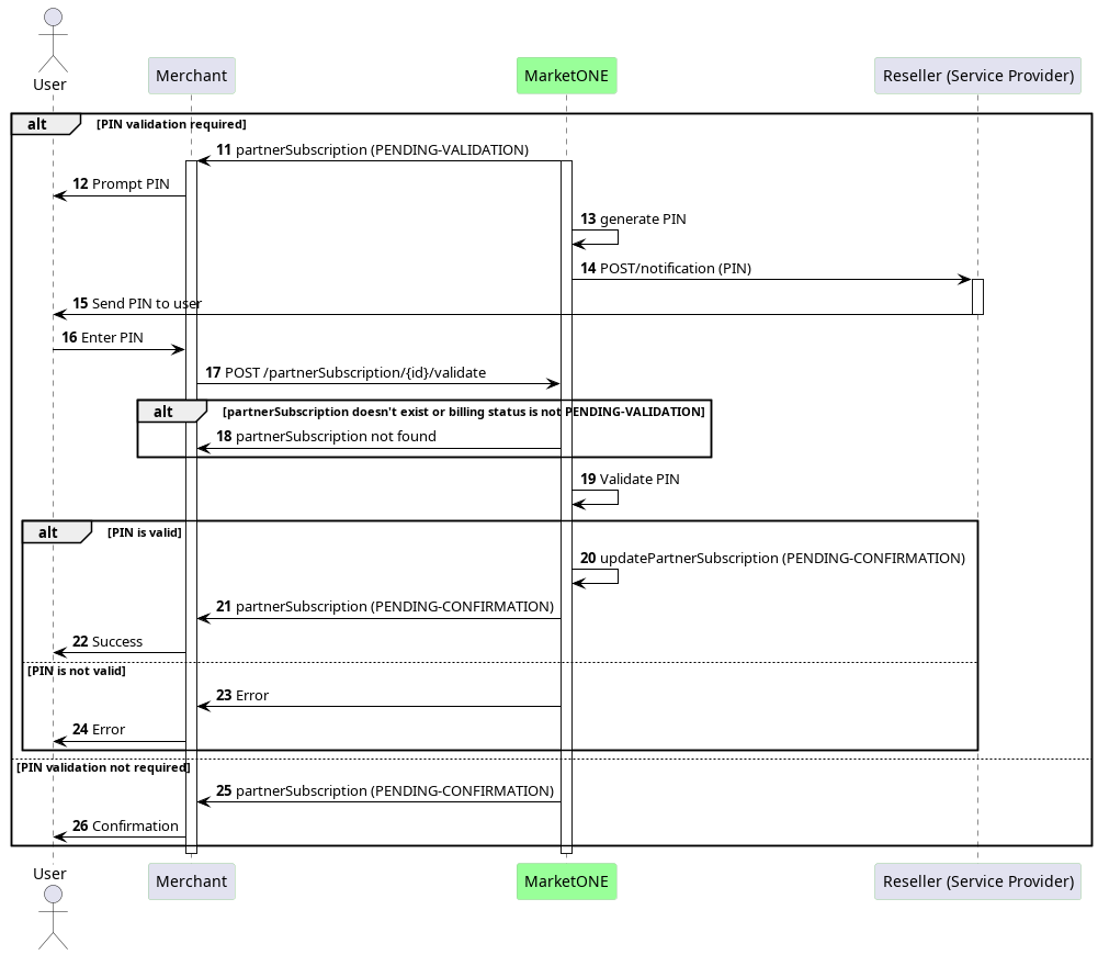Generating the One-Time User PIN