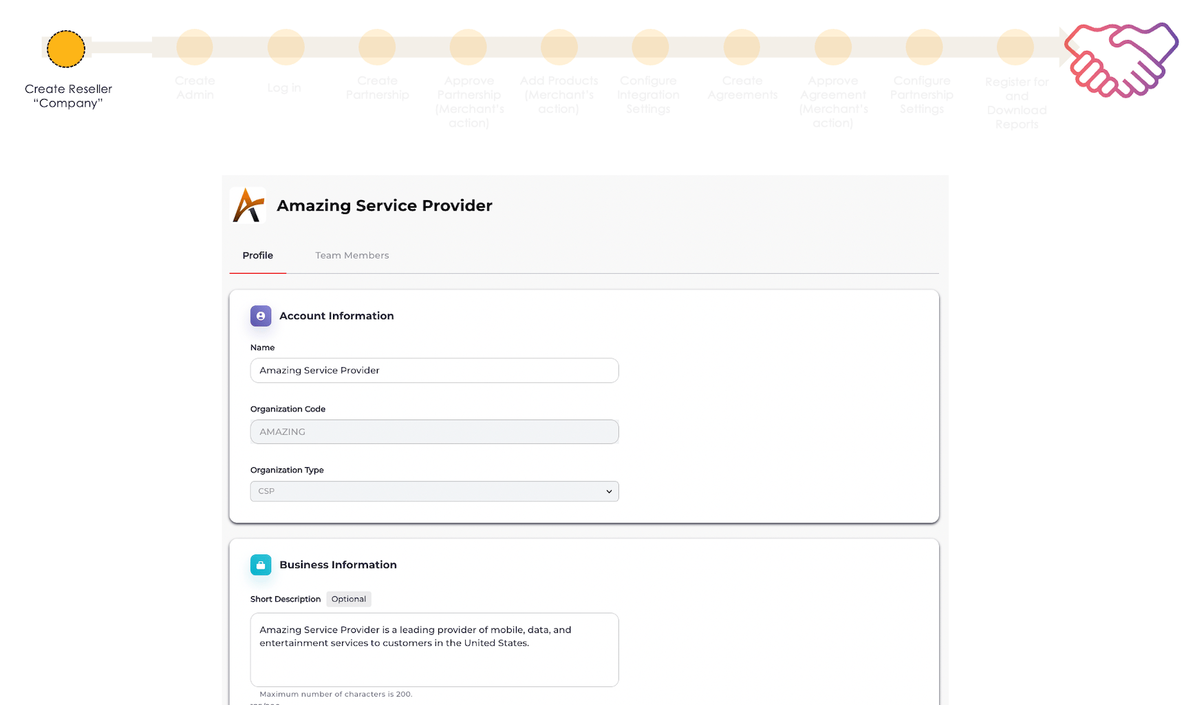 Onboarding steps diagram - Create an organization page