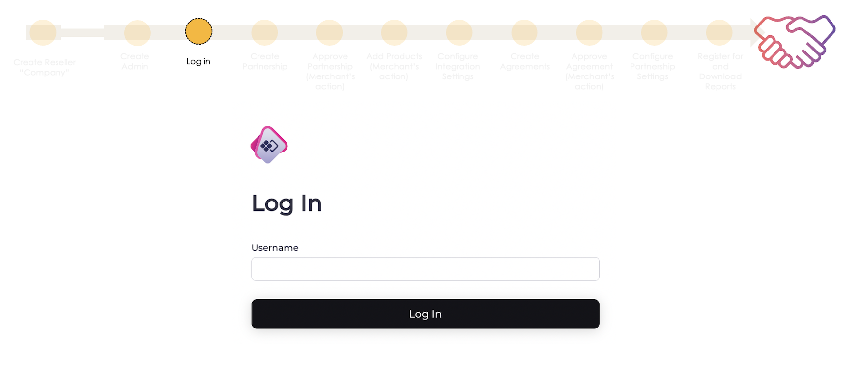 Onboarding steps diagram - Log in page