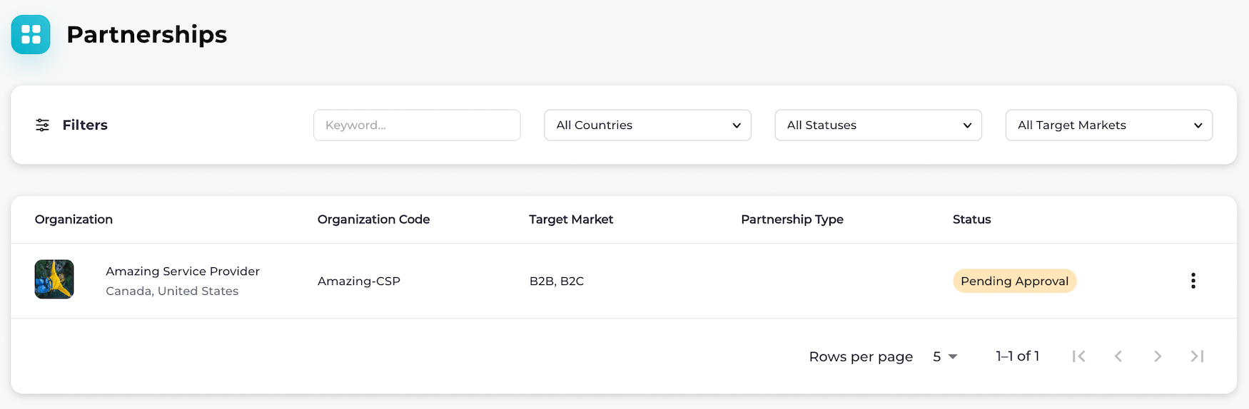 Partnerships page