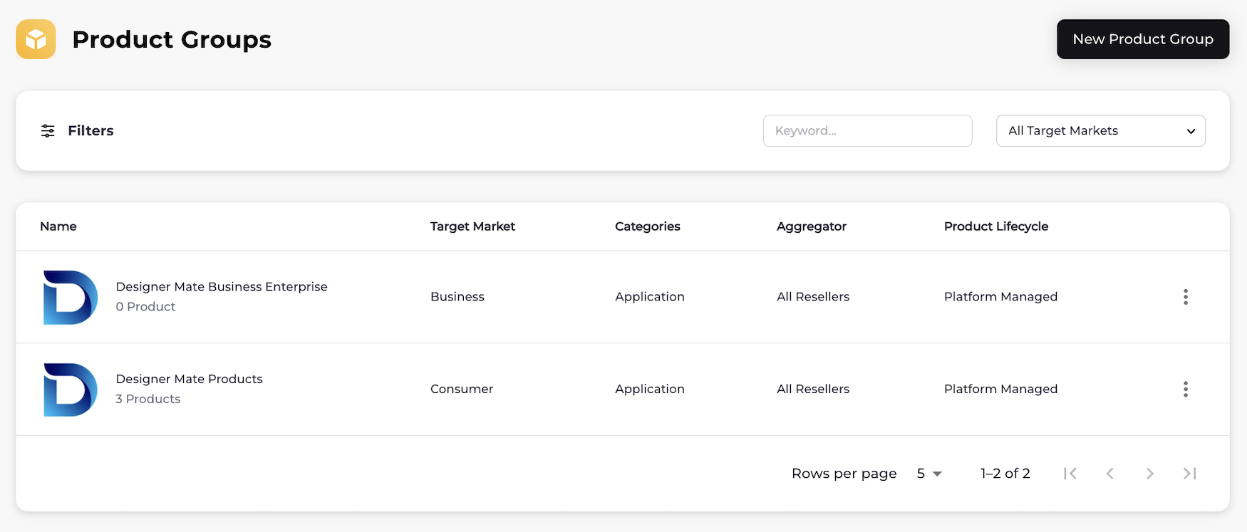 Product Groups Page