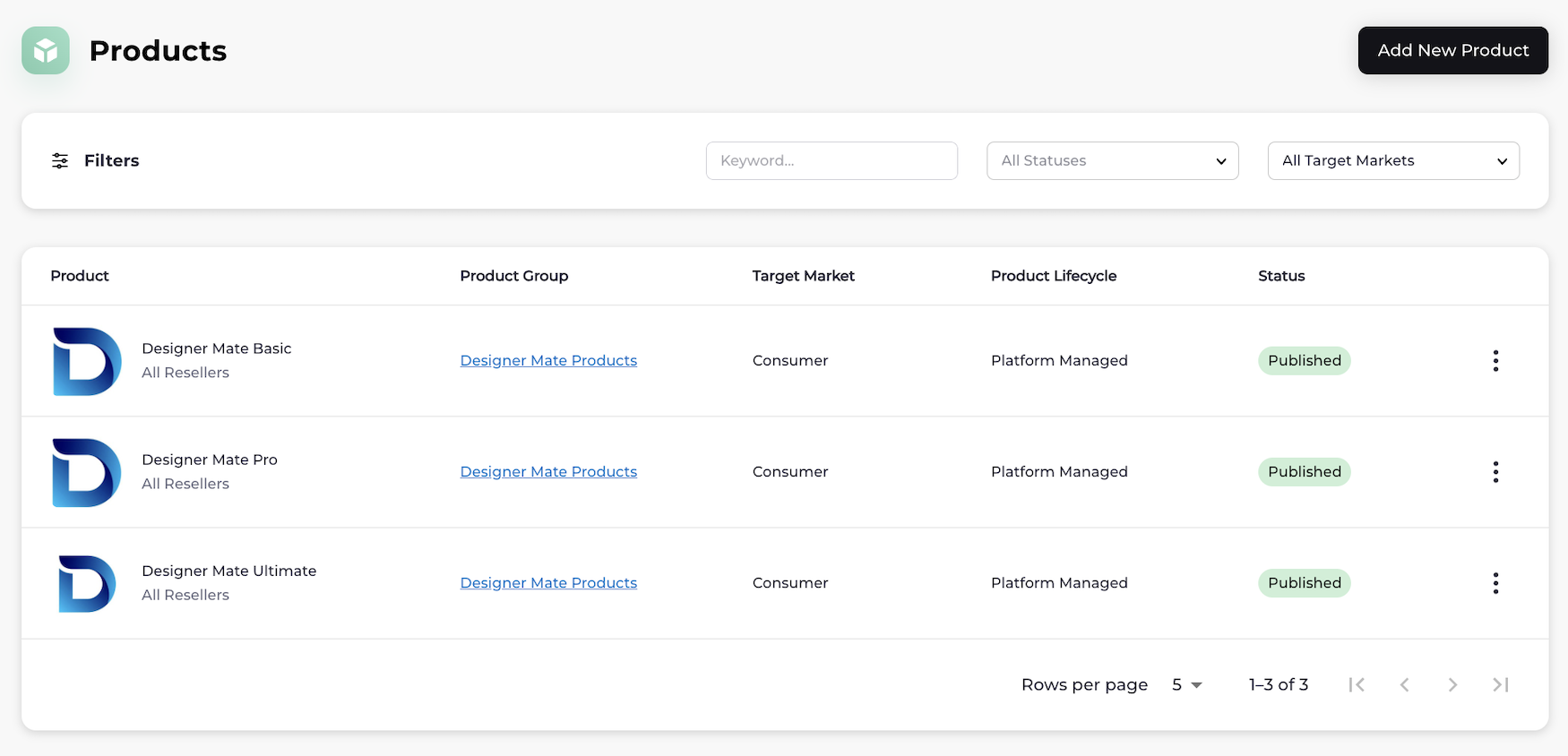 Products page