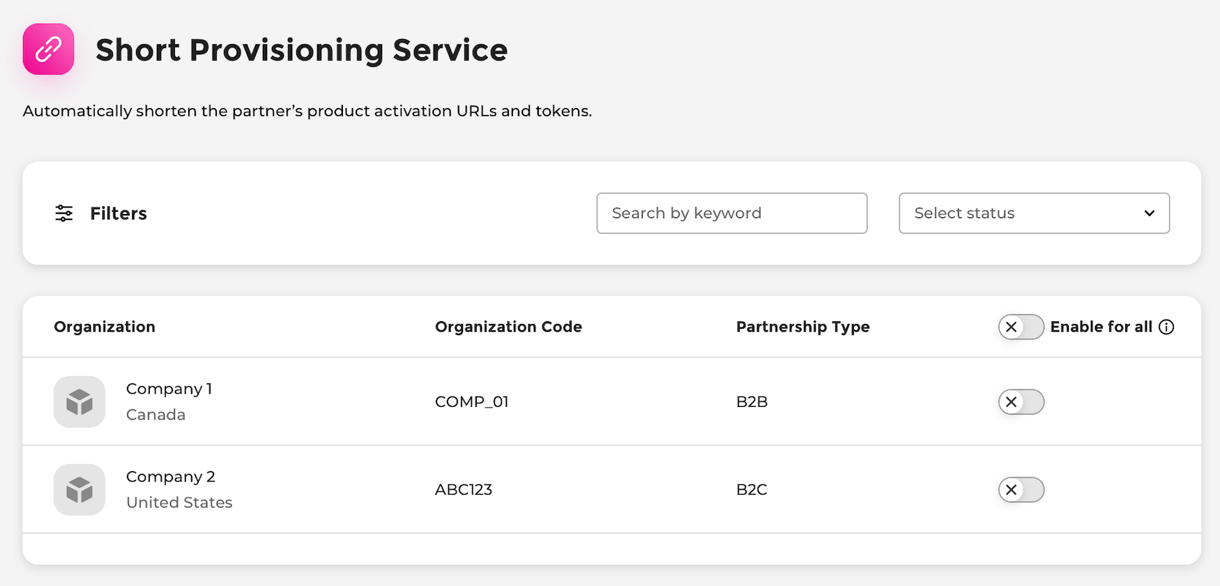 Short Provisioning Service page