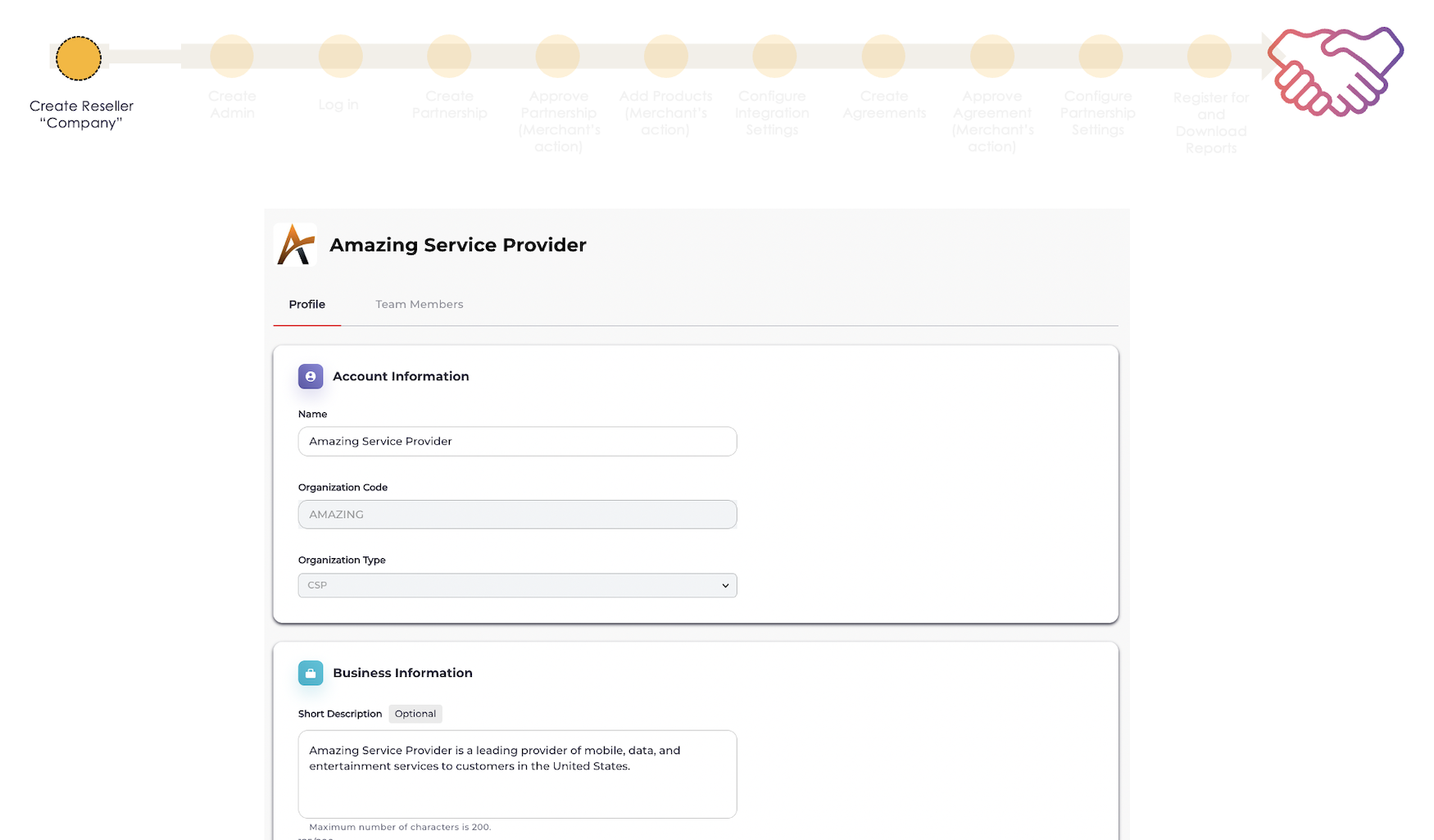 Onboarding steps diagram - Create an organization page