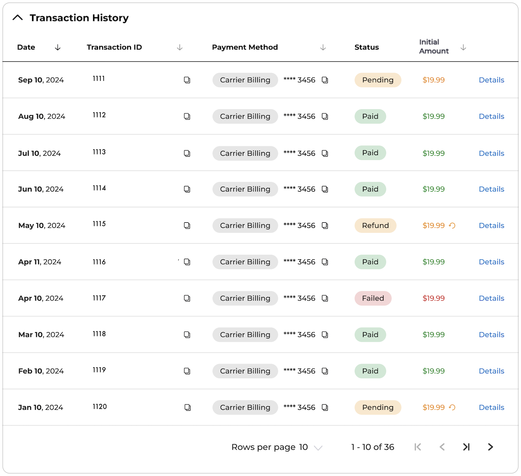 Transaction History