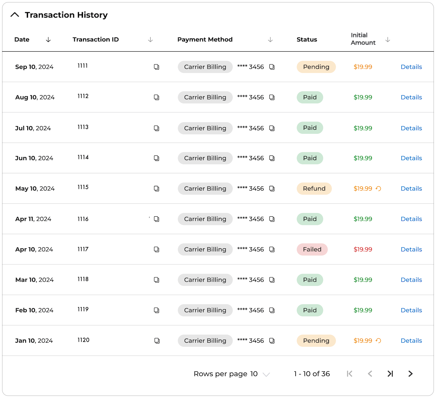 Transaction History