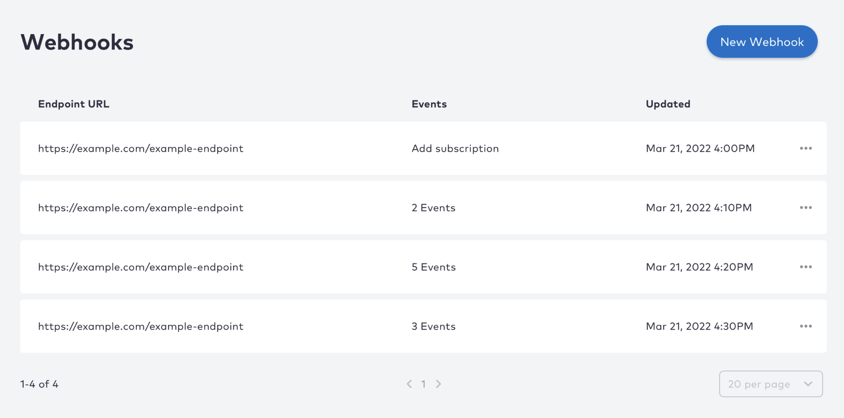 Webhooks Page
