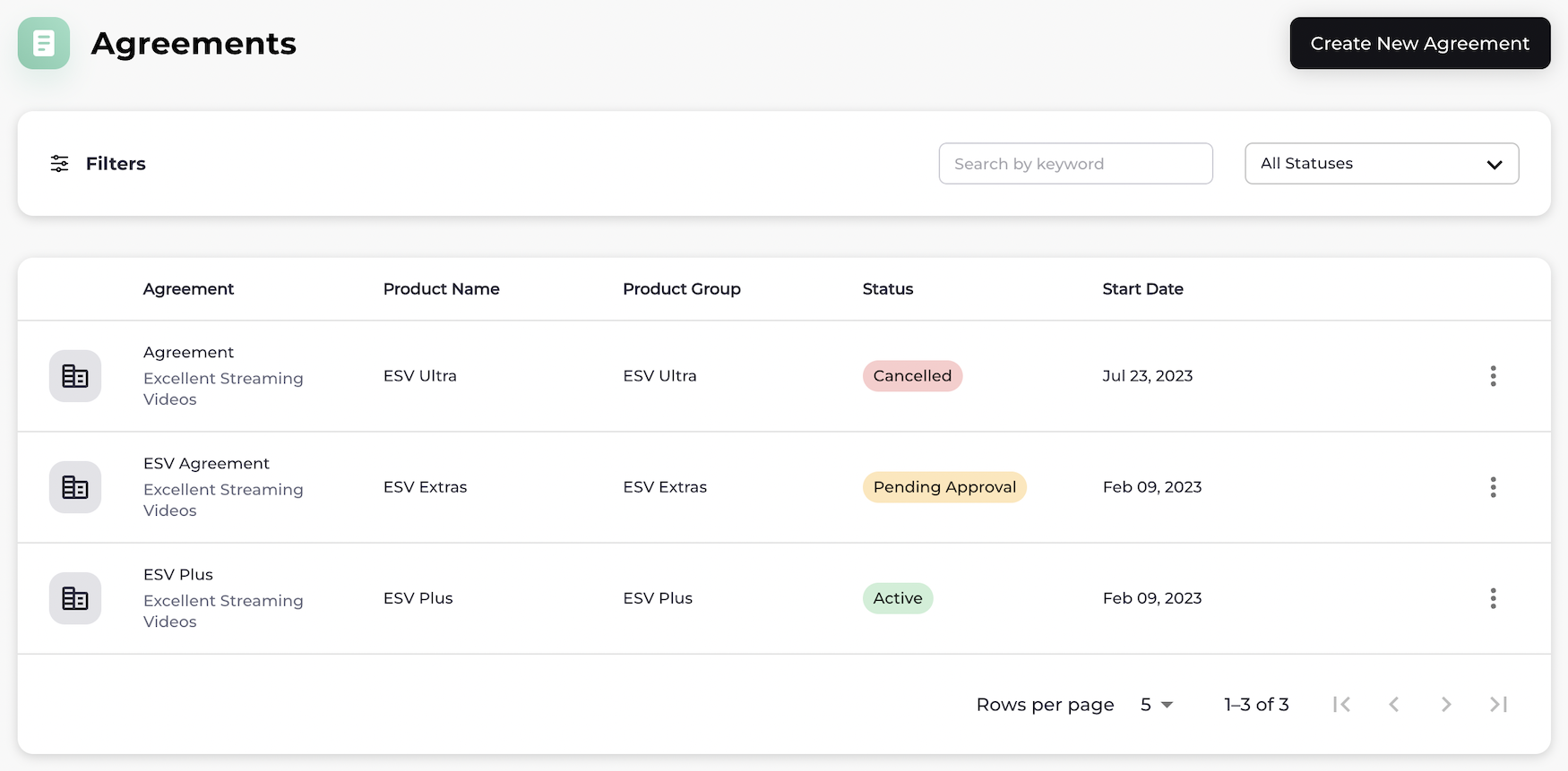 Agreements page
