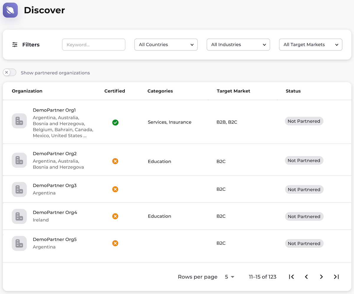 Discover page