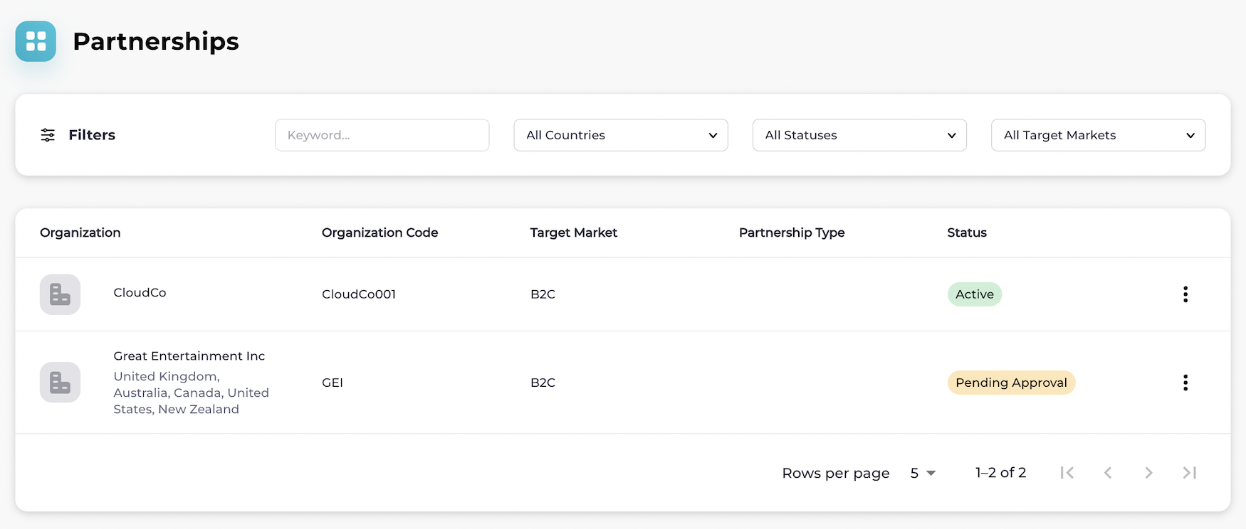 Partnerships page