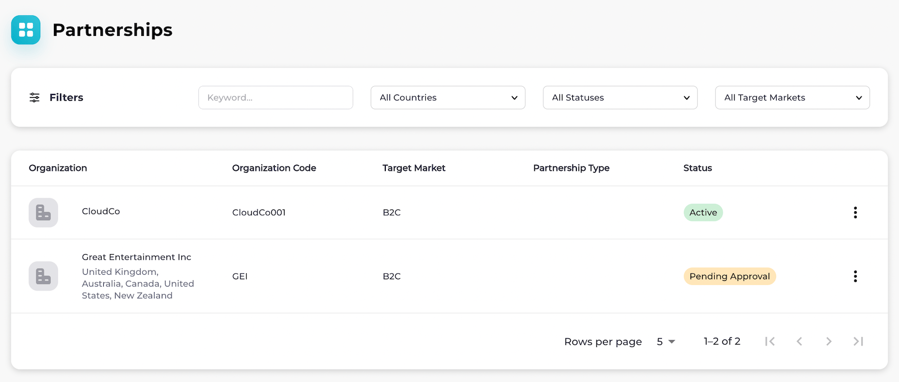 Partnerships page