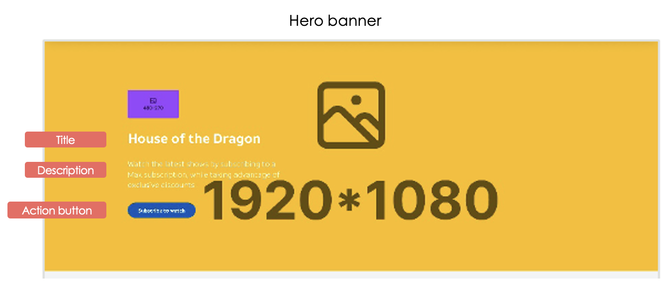 Hero Content Layout Options