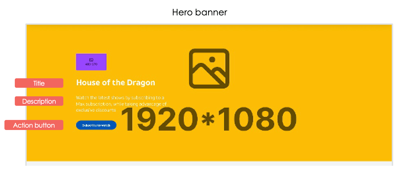 Hero Content Layout Options