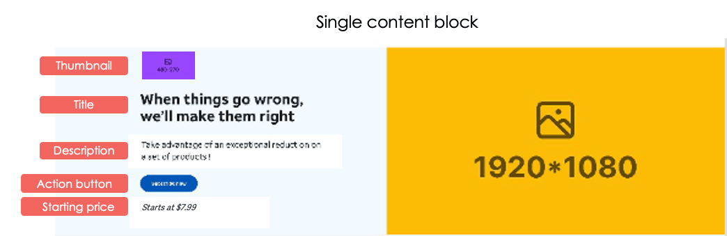 Single Content Block Content Layout Options