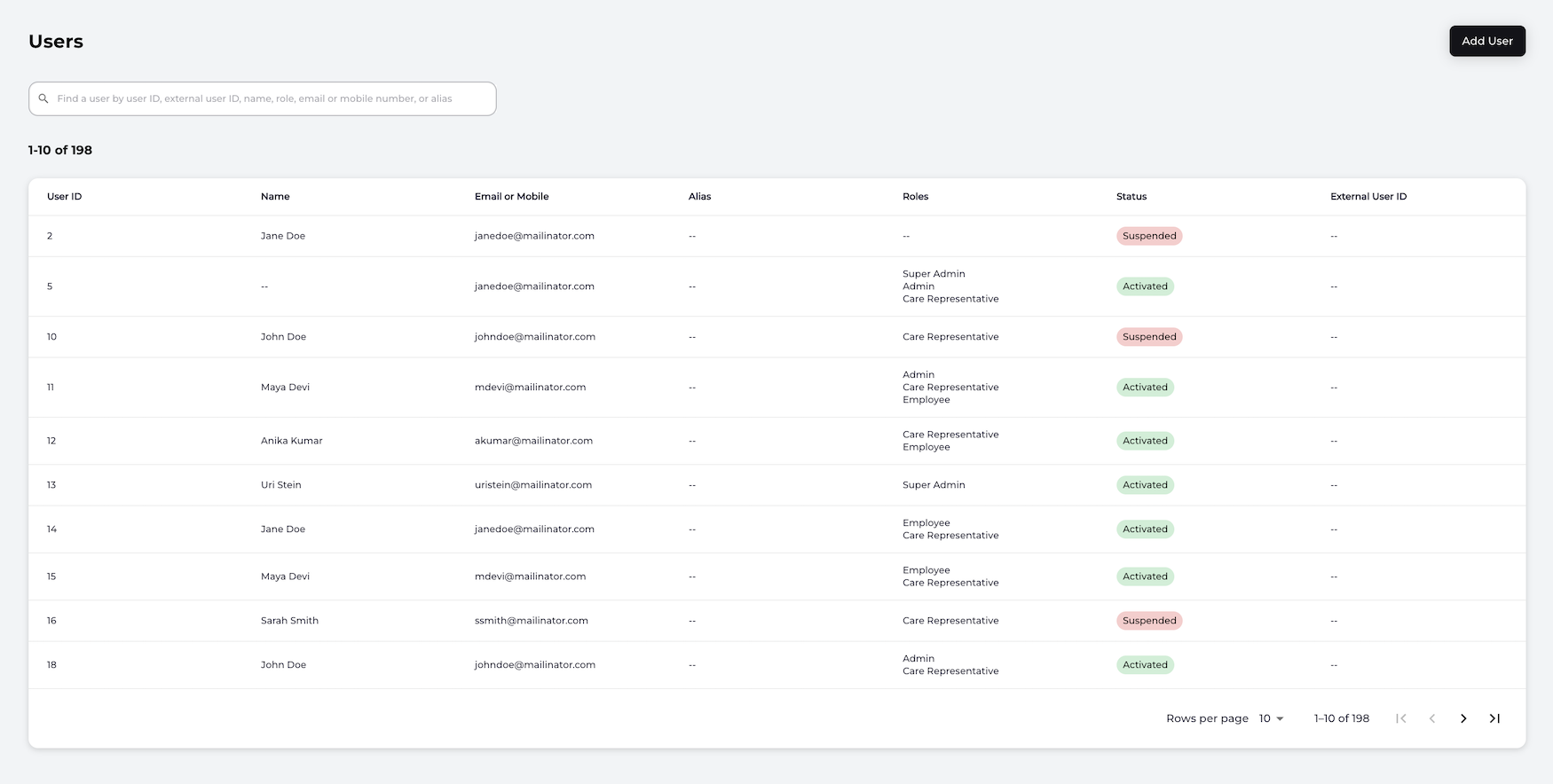 Digital Identity Management Admin Users page