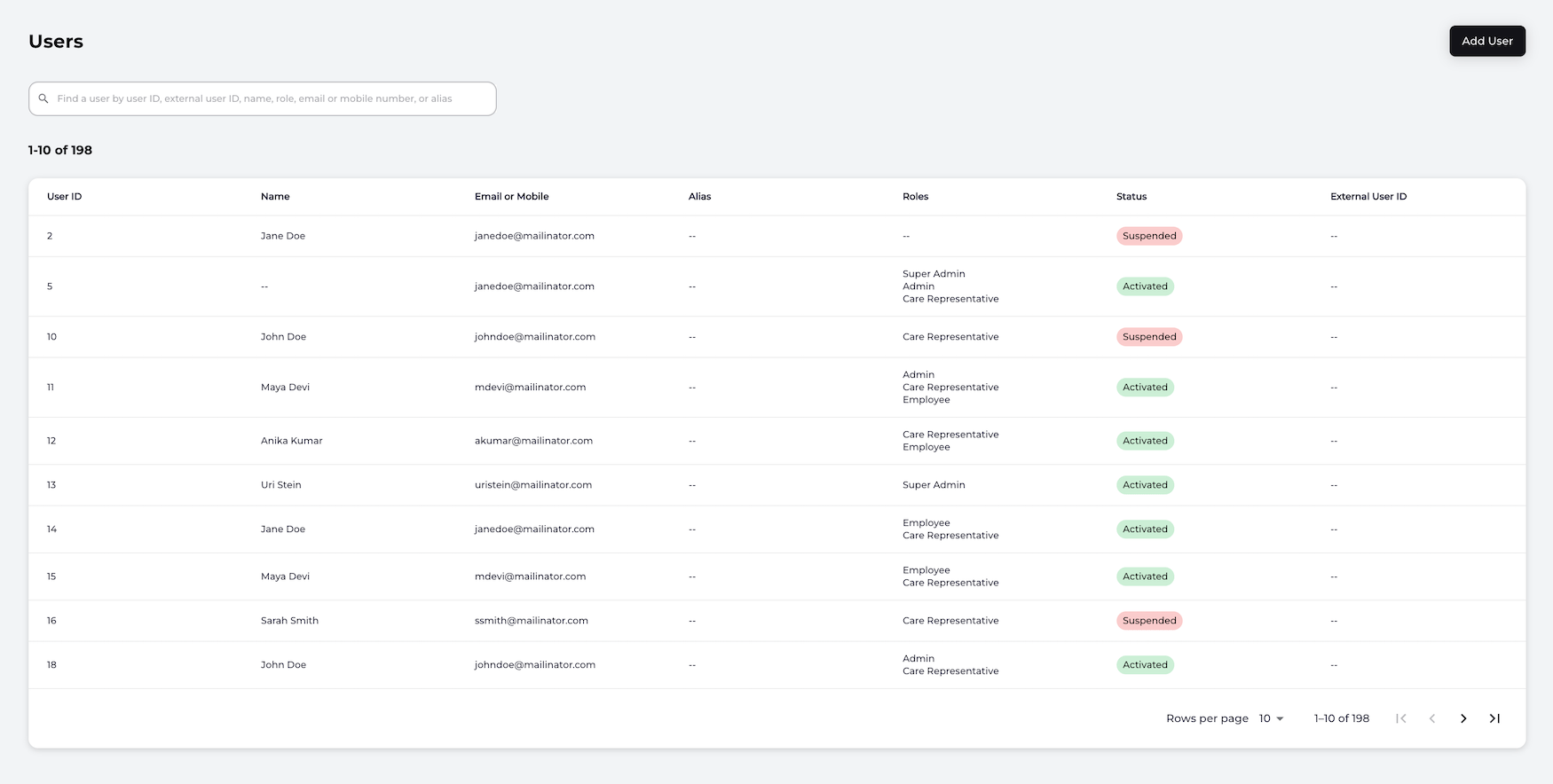 Digital Identity Management Admin Users page