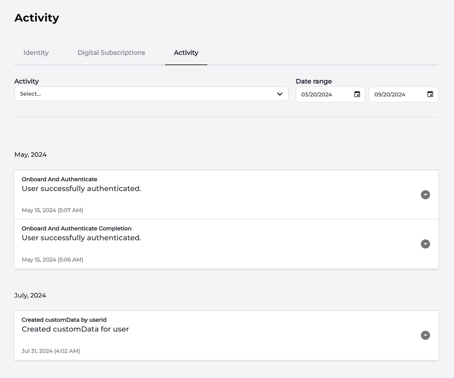 Selected user's activity page