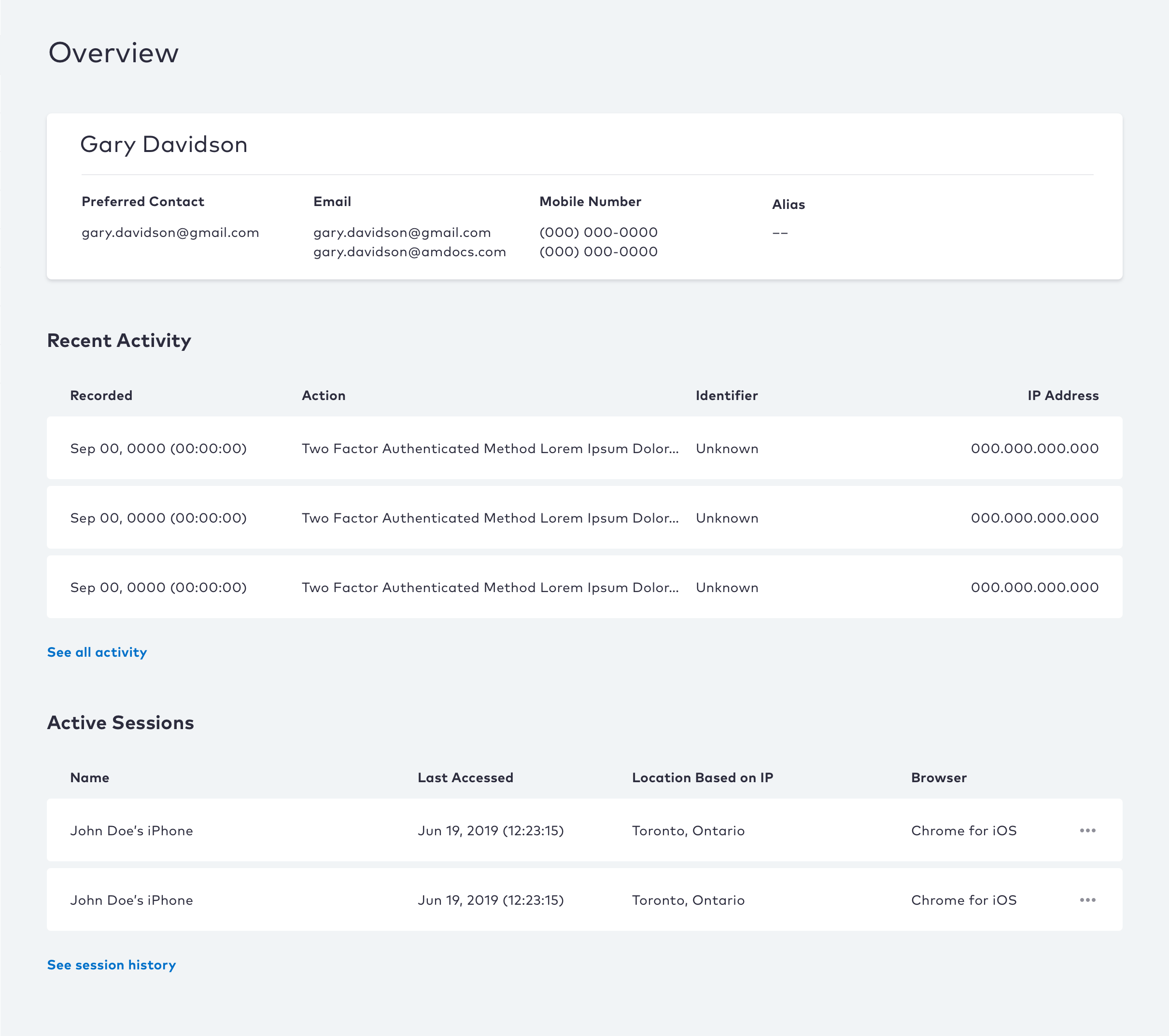 View of a user's account activities on the Digital Identity Management Care Console