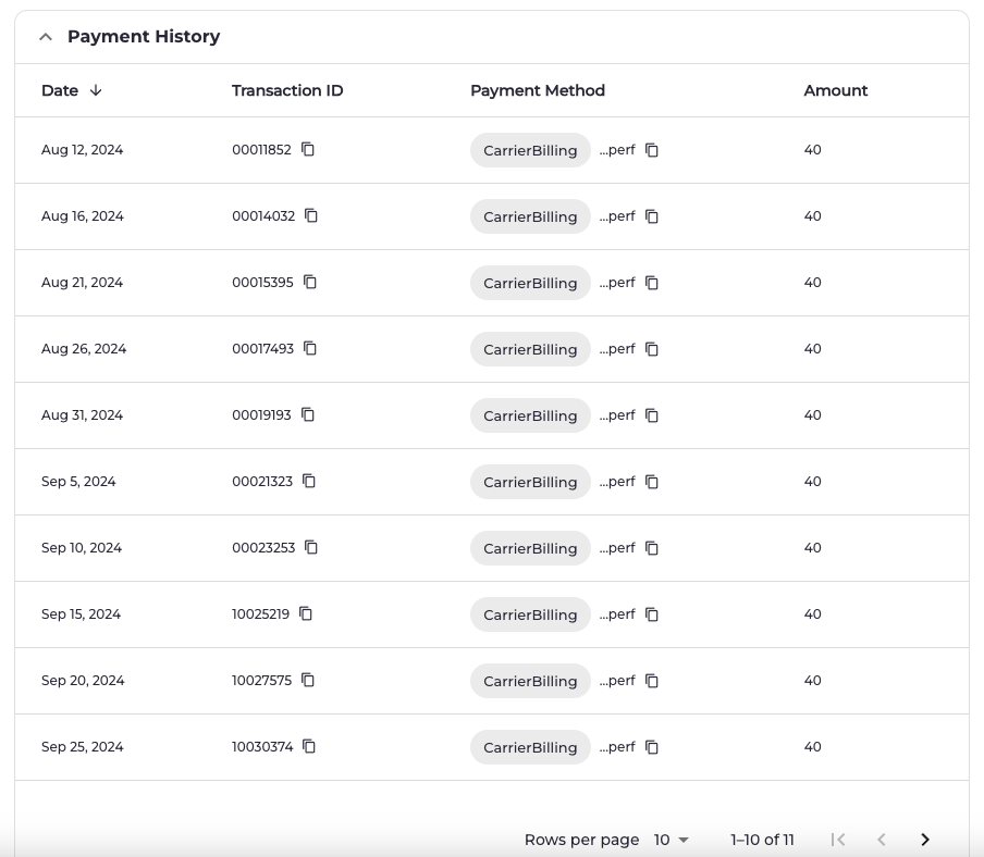 Digital Subscriptions Page - Payment History