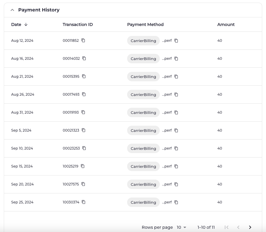 Digital Subscriptions Page - Payment History