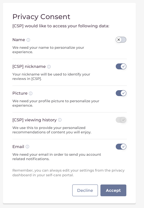 Privacy Consent pop-up