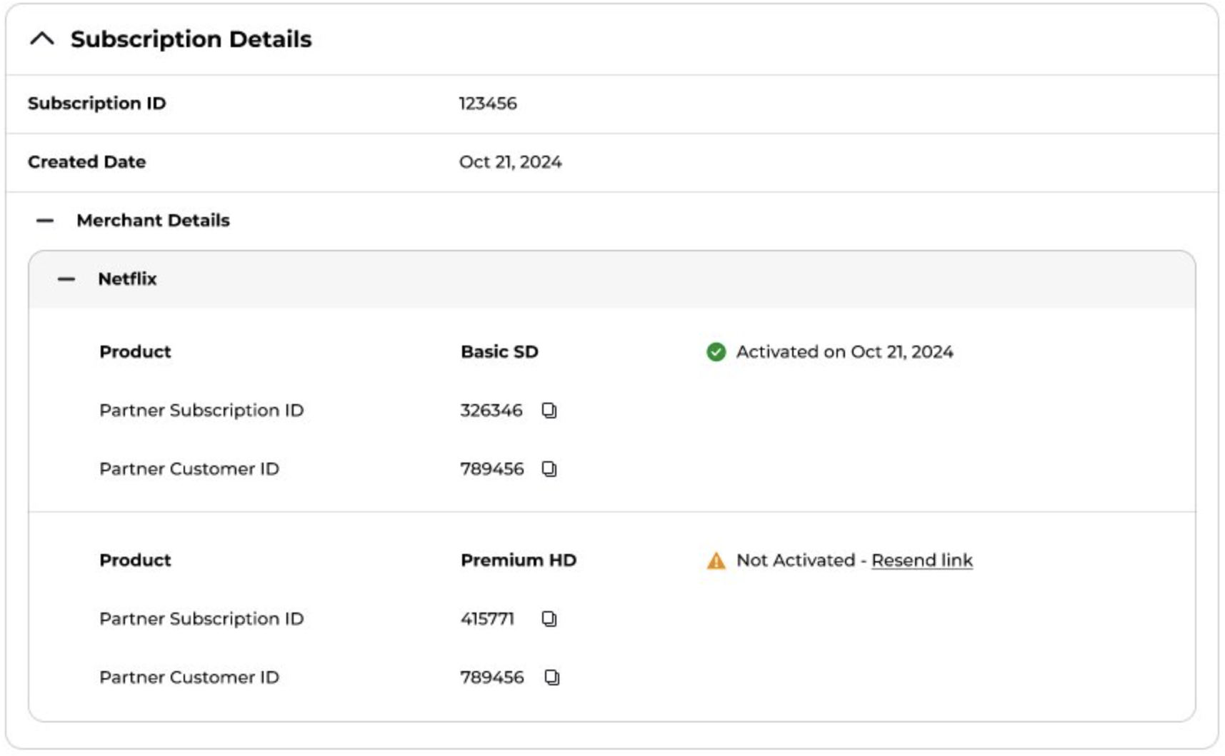 Subscription Details