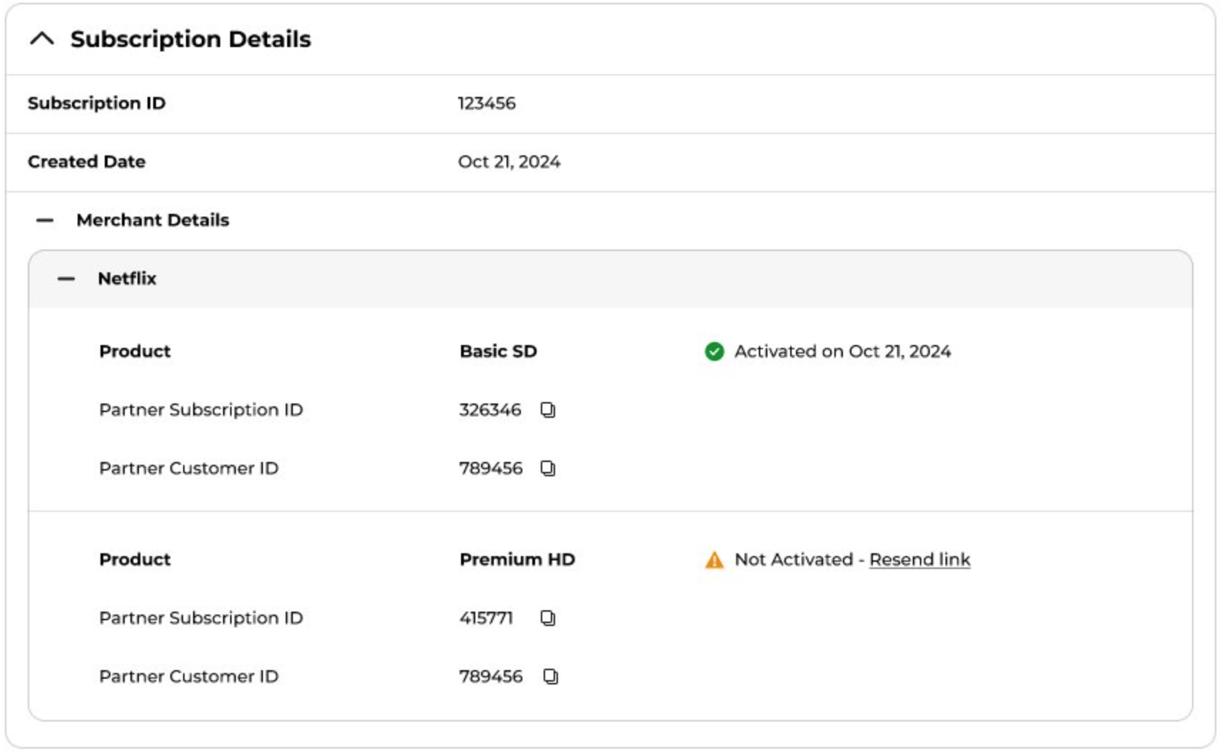 Subscription Details