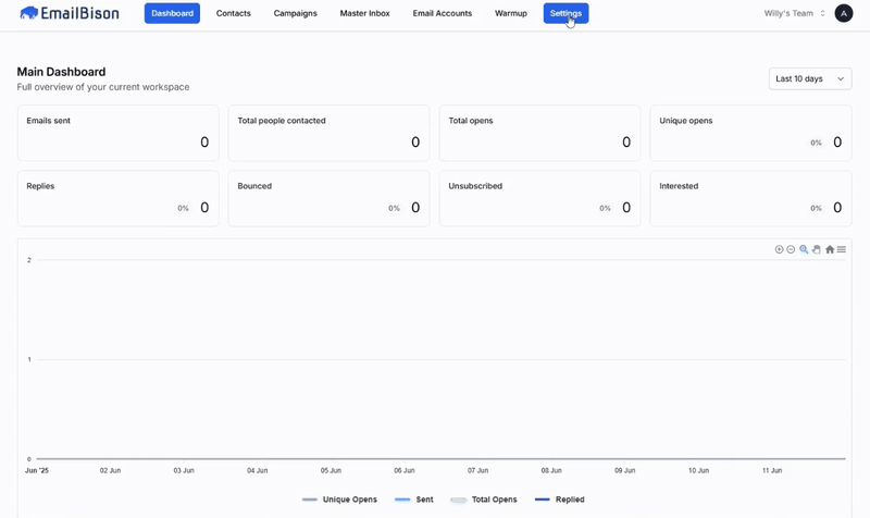 Generate Token