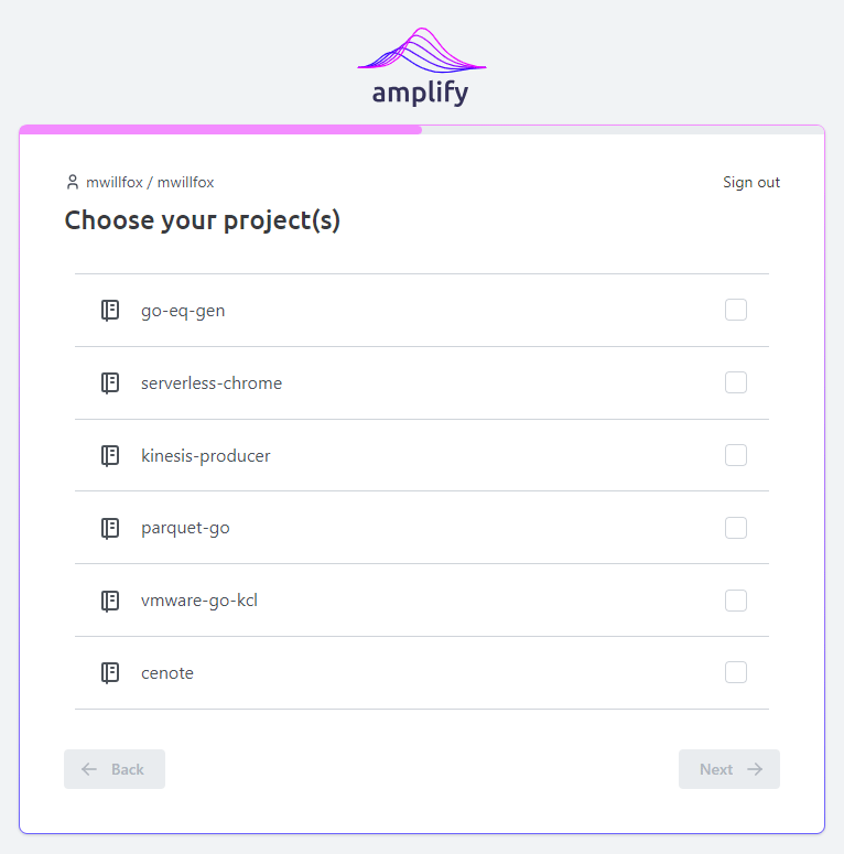 Select Projects