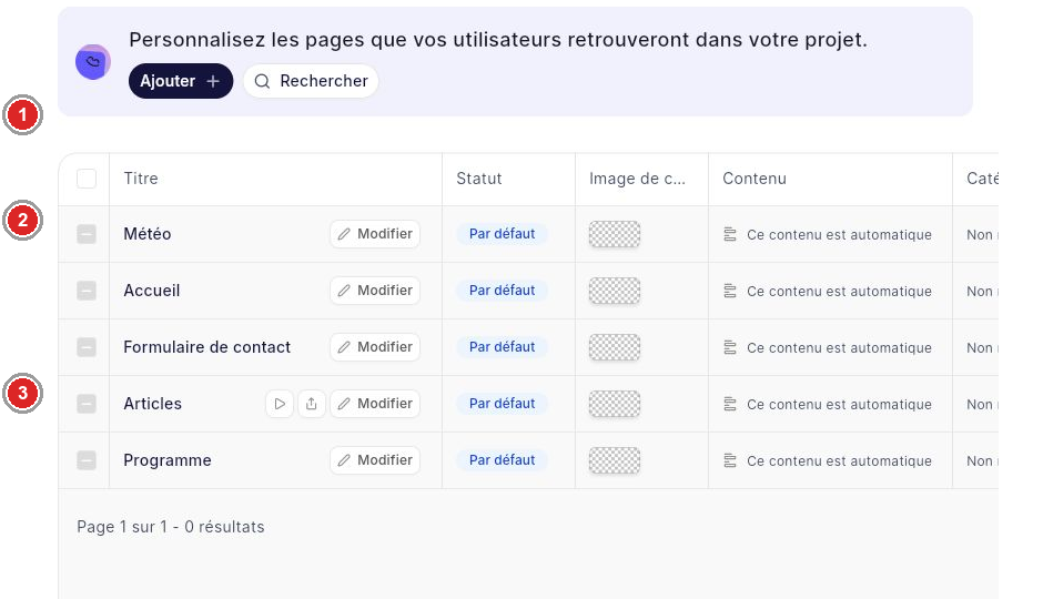 Liste des pages, avec Programme et d’autres pages automatiques.