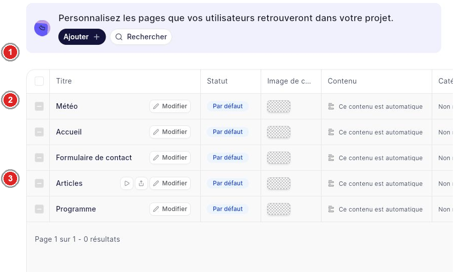 Liste des pages, avec Programme et d’autres pages automatiques.