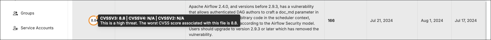CVE score tooltip showing CVSSV3 with a score of 8.8.