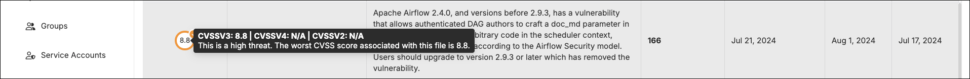 CVE score tooltip showing CVSSV3 with a score of 8.8.