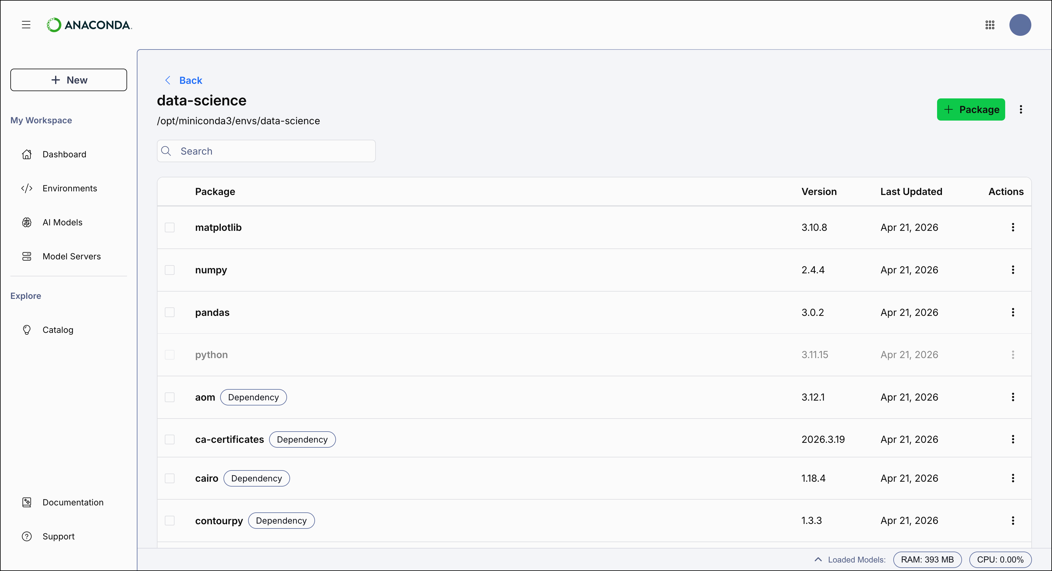 Anaconda Desktop showing the package table for the data-science environment