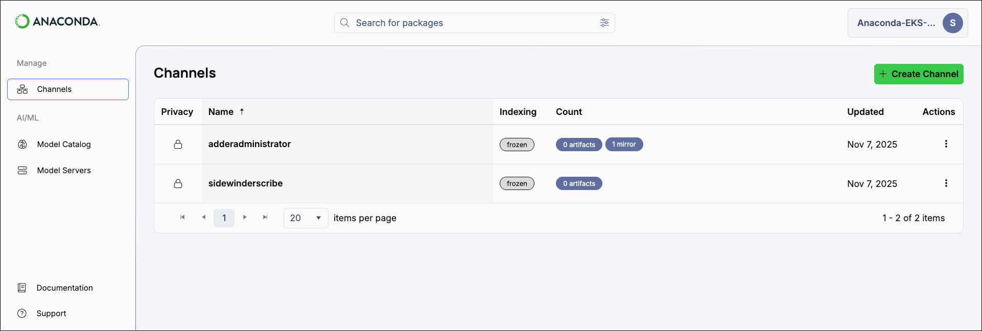 Channels list view in Anaconda Platform