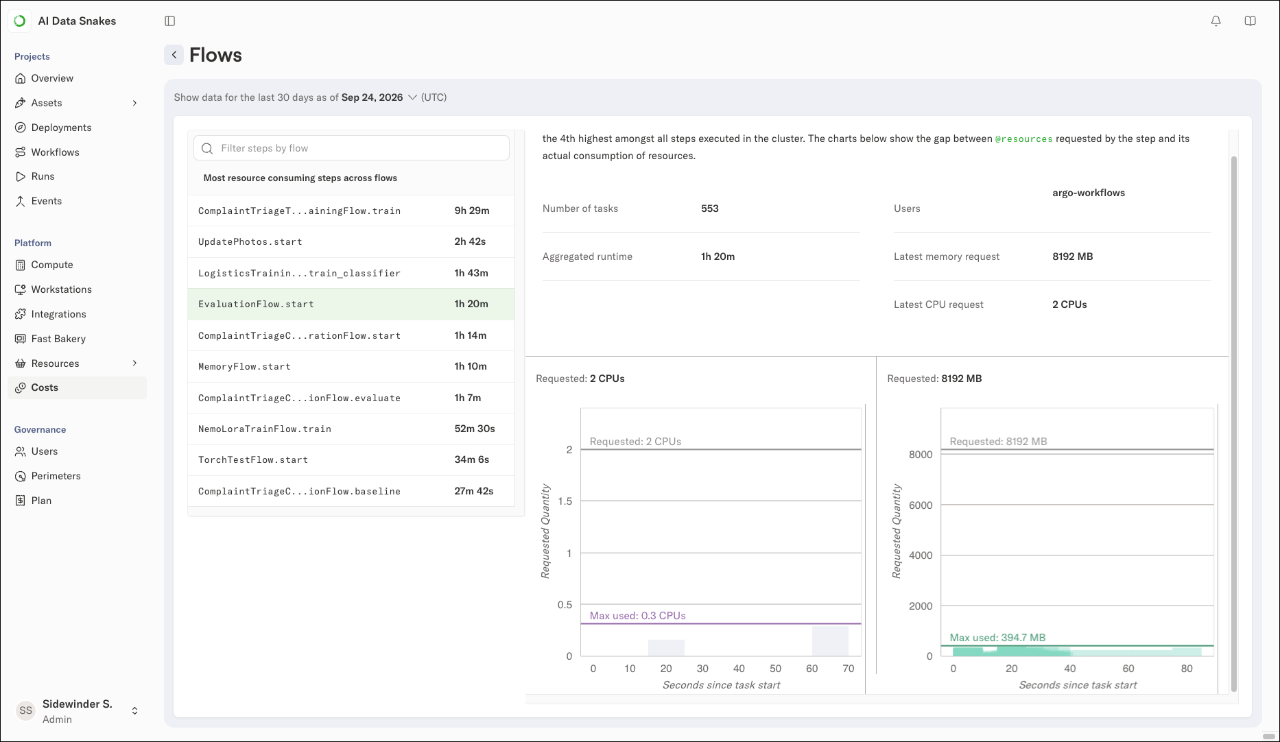 The Flows view showing a step that requested more CPU and memory than its tasks ever use