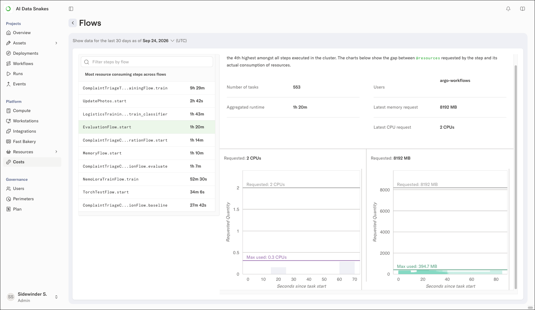 The Flows view showing a step that requested more CPU and memory than its tasks ever use