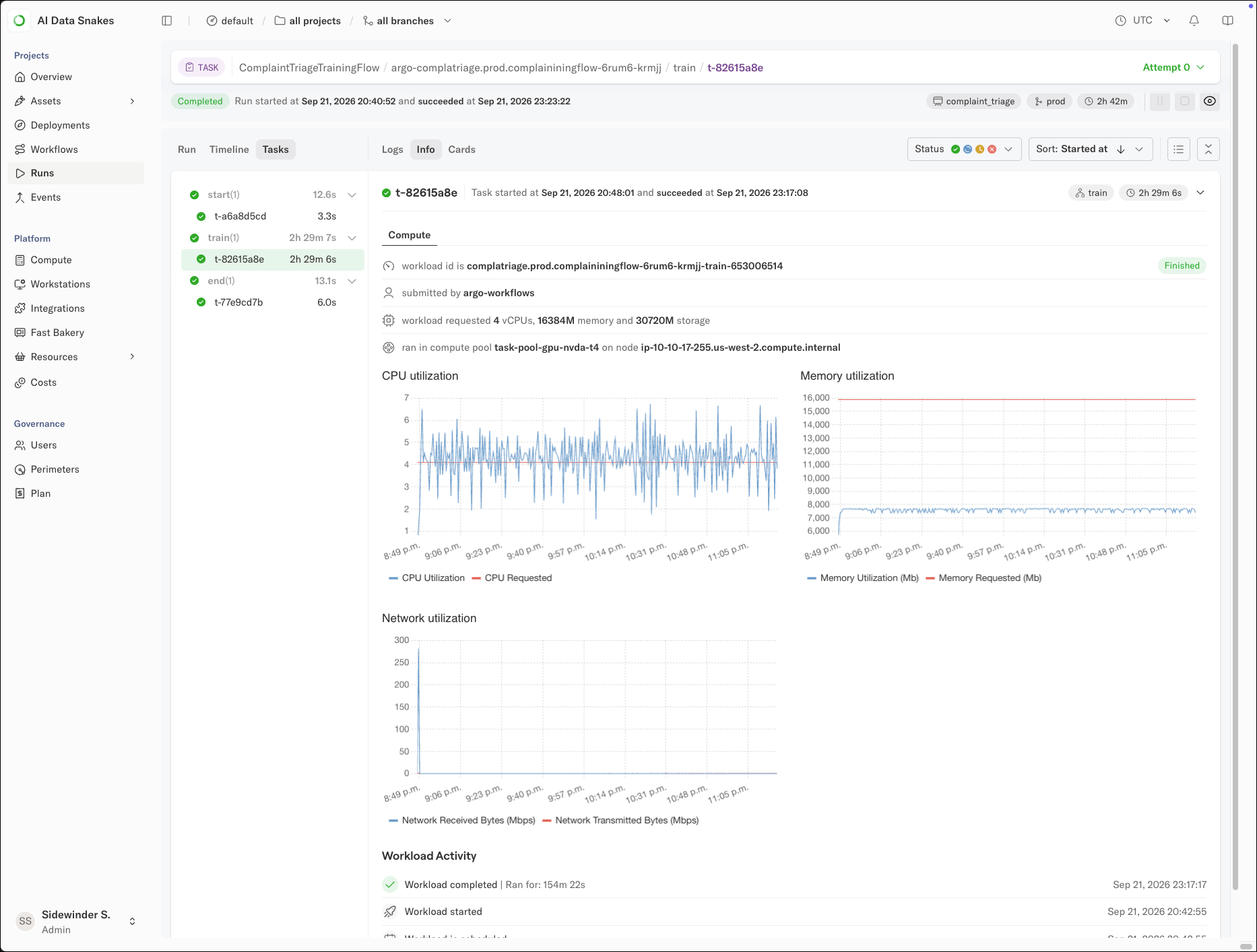 The Compute section of a task showing real-time CPU and memory utilization alongside the requested amounts