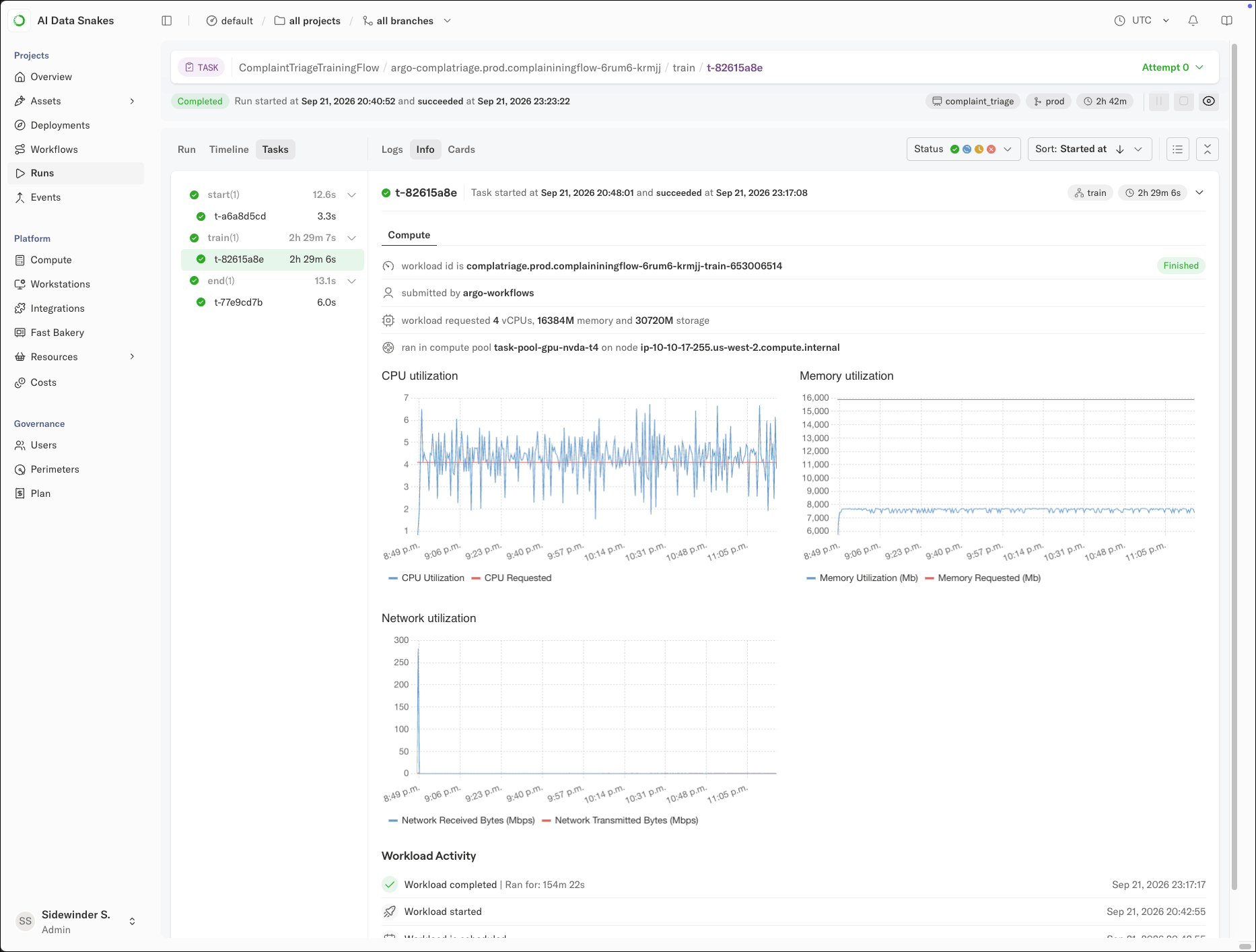 The Compute section of a task showing real-time CPU and memory utilization alongside the requested amounts