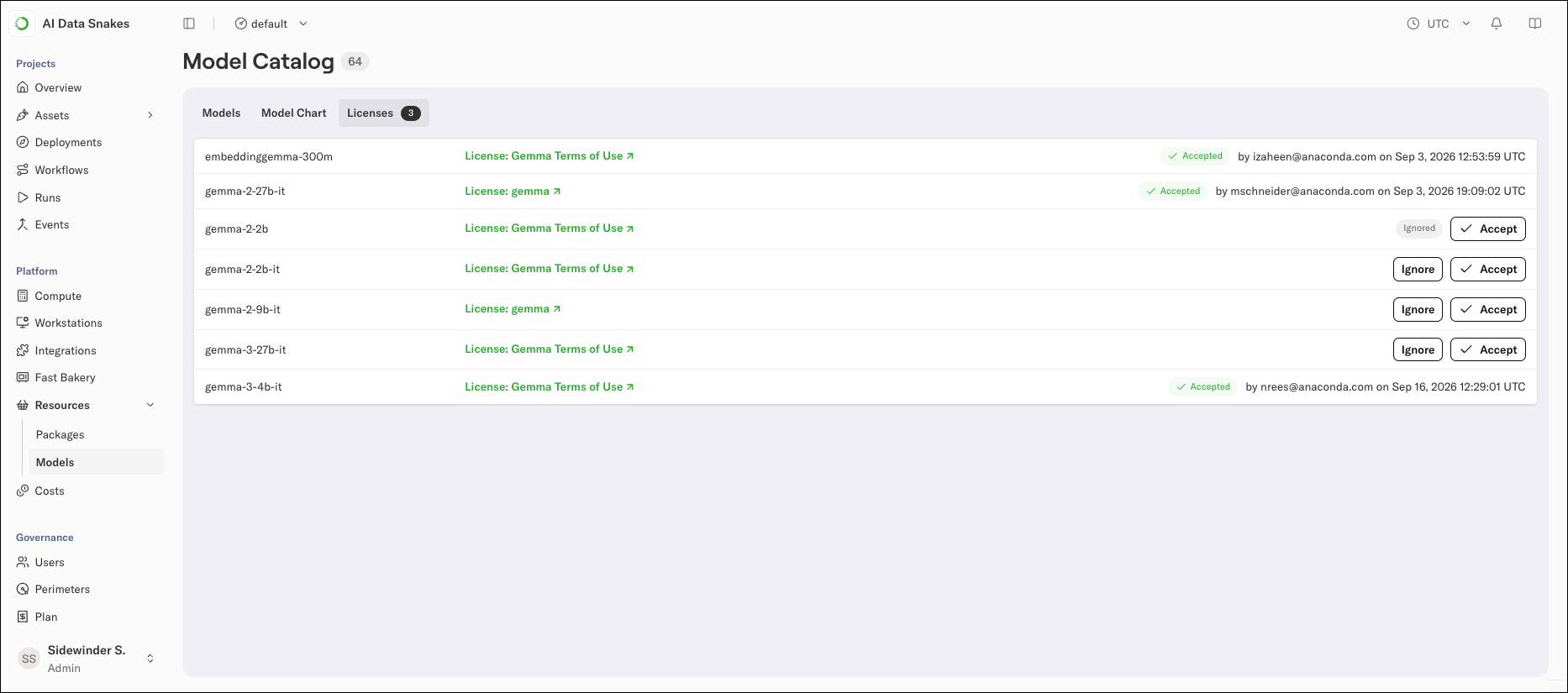 The Licenses tab listing models waiting for license acceptance, with Accept and Ignore actions on each row