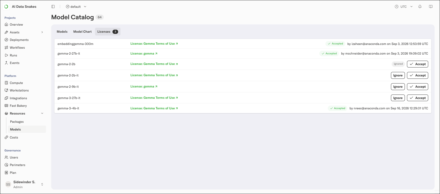 The Licenses tab listing models waiting for license acceptance, with Accept and Ignore actions on each row