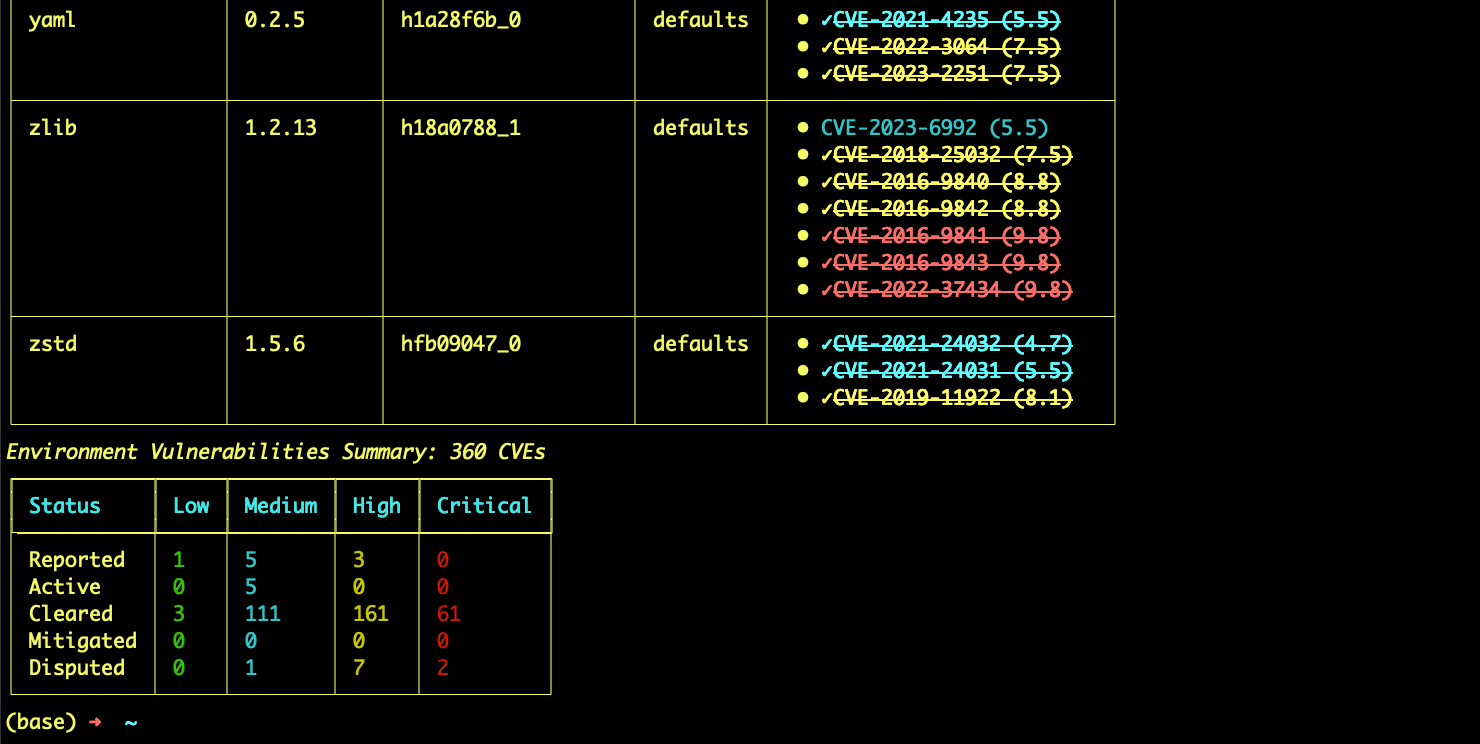 Scan results summary