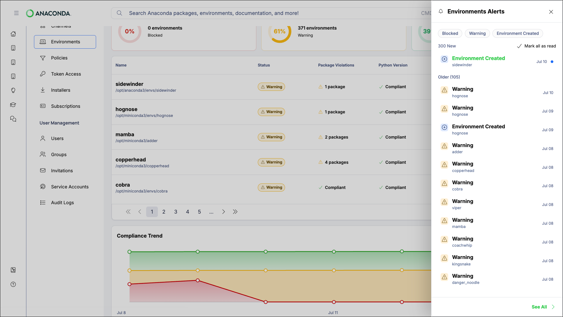 Environments Alerts pane showing event list with filter chips for Blocked, Warning, and Environment Created