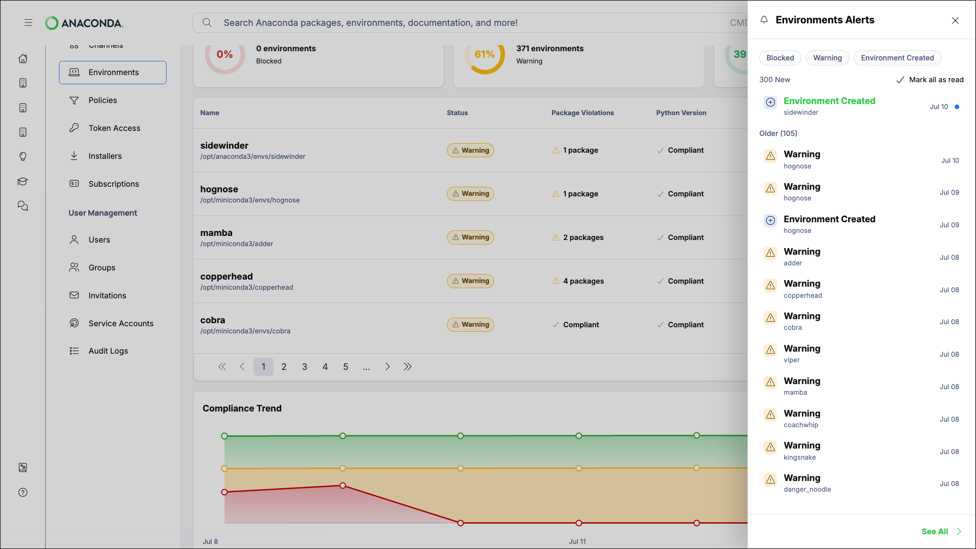 Environments Alerts pane showing event list with filter chips for Blocked, Warning, and Environment Created