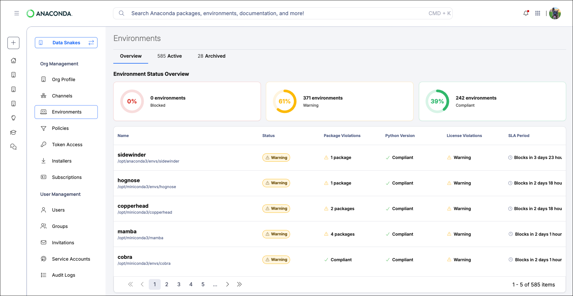 Status cards showing Blocked, Warning, and Compliant environment counts with percentage gauges