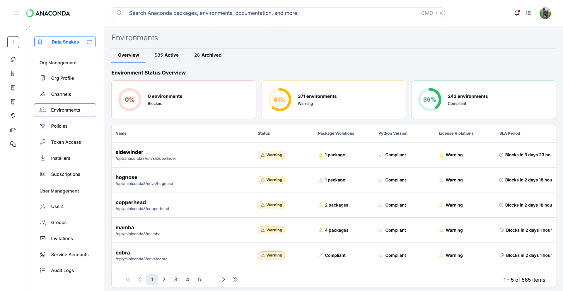 Status cards showing Blocked, Warning, and Compliant environment counts with percentage gauges