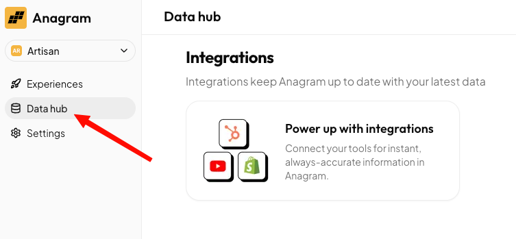Integrations Data Hub