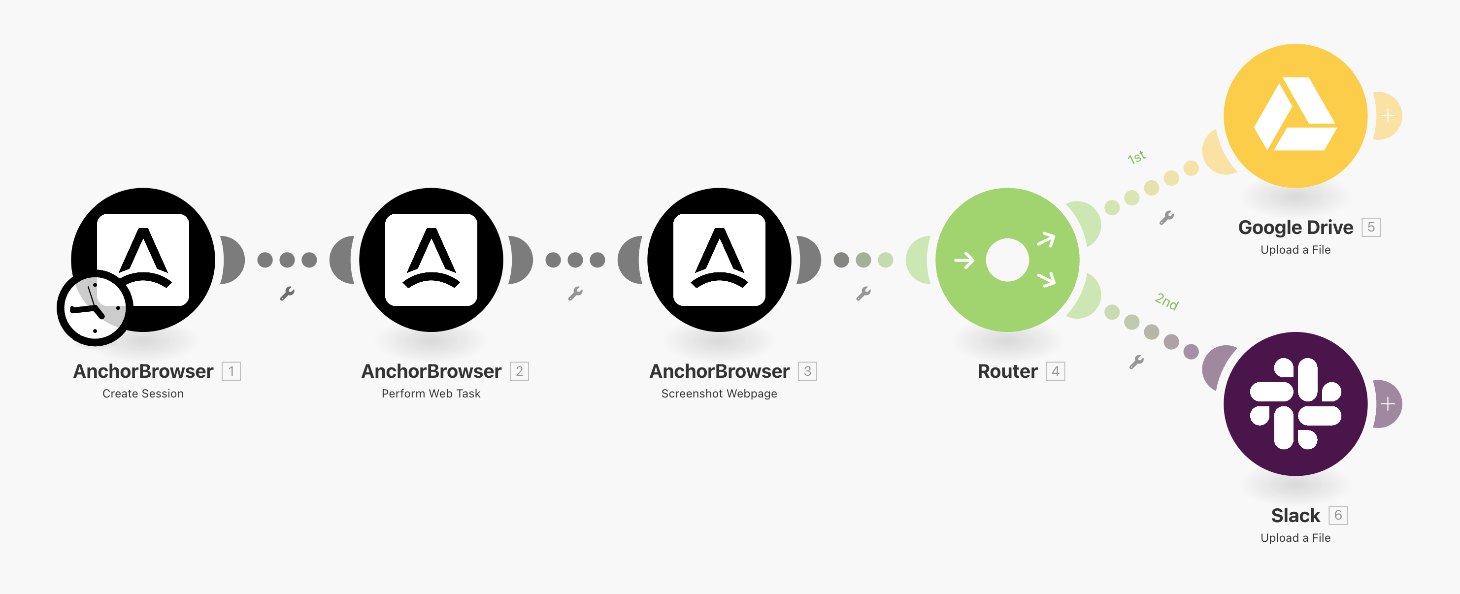 Basic Anchor Browser workflow